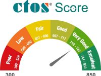 how-malaysians-can-check-and-improve-credit-score-for-free-via-myctos2